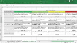 Presentación Rubrica Evaluativa [upl. by Garcia]