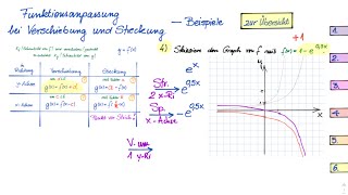 Aufgaben zum Verschieben und Strecken eFunktion [upl. by Novyart971]