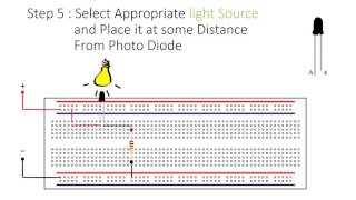 How To Perform Photo diode Experiment [upl. by Asetal435]