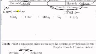 54Oxydation réduction et couples rédox [upl. by Ariam839]