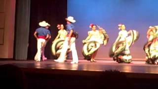 Folklorico Nahuatlan Toro Mambo amp El Coyote [upl. by Halli594]