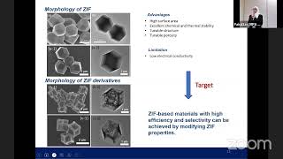 Electrochemical CO2 reduction reaction using zeolitic imidazolate frameworks ZIFsbased materials [upl. by Debee154]