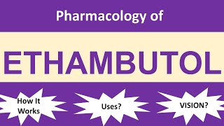 Ethambutol  Mechanism of Action  Clinical Use  Side Effects  AntiTubercular Drug [upl. by Zednanref]