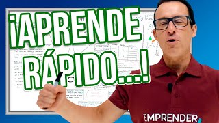 ¿Cómo hacer un ANÁLISIS DE VIABILIDAD a tu IDEA de NEGOCIO 📝📈 [upl. by Enneira]