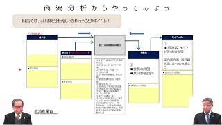 ローカルベンチマーク【作成編】協力：おごと温泉旅館協同組合 [upl. by Annayd473]