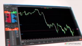 cTrader Overview A New Standard in FX Trading [upl. by Ettevram390]