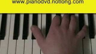 How to play Somebody told me by the Killers on piano [upl. by Dao449]