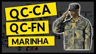 Tudo sobre o Concurso para o Quadro Complementar da Marinha QCCAFN  Bizu do Engenheiro 👷‍♂️💡 [upl. by Greerson]