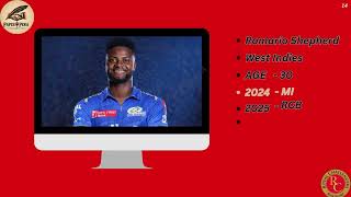 RCB TEAM PLAYERS LIST IPL2025 [upl. by Ahsemot]