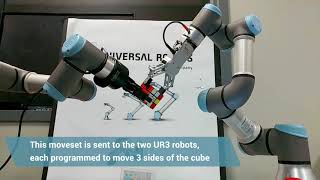 How two UR3 robots solve a Rubiks Cube [upl. by Ecarg]