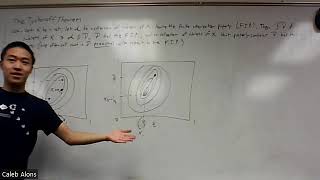 Lecture 15 The Tychonoff Theorem [upl. by Crysta151]