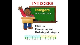 Integers  Maths  Class 6  Tamil explained [upl. by Hujsak701]