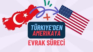 K1 Nişanlılık Vizesi ile Amerika  Vize Alma Süreci [upl. by Scot280]