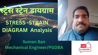 STRESSSTRAIN DiagramStrength of materailsMechanical Engineering amp physics classes [upl. by Ordnas]