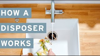 How an InSinkErator Food Waste Disposer Works [upl. by Petrine536]