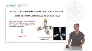 Modelo de hibridación de orbitales atómicos  26101  UPV [upl. by Serrell]