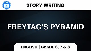 Freytags Pyramid  Story Writing  Writing  Class 6 7 amp 8 [upl. by Phenica283]