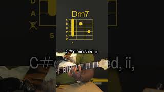 How to Add Passing Chords To Stand Out [upl. by Eihtur539]