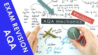 All of AQA Mechanics and Materials  A Level Physics REVISION [upl. by Kinna982]