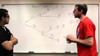 Bayes Theorem Part 3 [upl. by Isobel]