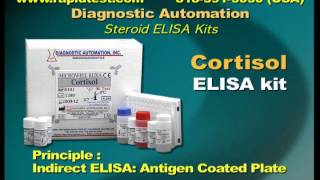 Cortisol ELISA kit [upl. by Lunna]