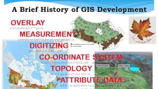 A Brief History of GIS Development [upl. by Ranice]