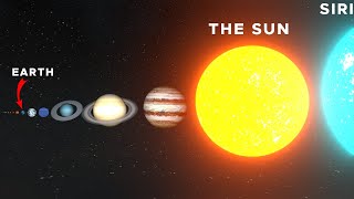 Universe Size Comparison  Planet Size Comparison  Stars Size Comparison [upl. by Pihc63]