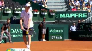 Davis Cup Highlights Ferrer v Querrey [upl. by Htiduj408]