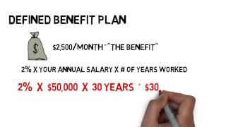 What is a Defined Benefit pension [upl. by Kilam]