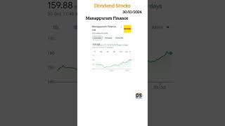 manappuram finance share latest news tamil  growth stocks to buy now shorts [upl. by Akived]