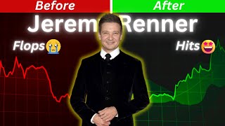 Jeremy Renner All Hits And Flops Movie List  Jeremy Renner Movis  Avengers [upl. by Helms]