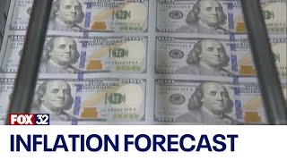 Federal Reserve inflation forecast [upl. by Dyrraj]