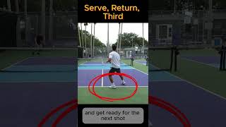 Serve return third pickleball drill pickle pickleball pickleballplayers pickleballskills [upl. by Ttam]