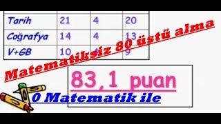 Kpssde Matematiksiz 80 üstü nasıl alınırÖnlisans ve ortaöğretim için [upl. by Icyaj]