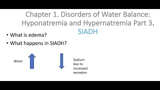 Hyponatremia Part 3 SIADH [upl. by Oratnek]