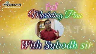 PROCREATIVE FULL MARKETING PLAN WITH SUBODH SIR [upl. by Harlan]