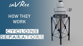 How Cyclone Separators Work How Dust Collectors Work [upl. by Noiramed519]