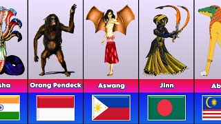 What if Asian Countries were Mythical Creatures  Country Comparison [upl. by Yoccm967]