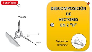 Método de la Ley de Paralelogramo 1  Estática F23 Hibbeler 12va ed [upl. by Saltzman]