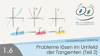 16 Probleme lösen im Umfeld der Tangente Teil 2 [upl. by Manolo]