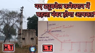 आपको सबसे पहले मिलेगा नया ट्यूबवेल कनेक्शन लेकिन कैसे अभी जानिएDhbvn updates Tubewell connection [upl. by Hbaruas]