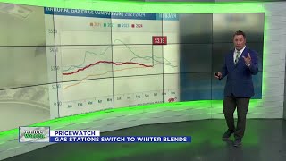 PriceWatch 10724 Can gas prices drop further [upl. by Servetnick]