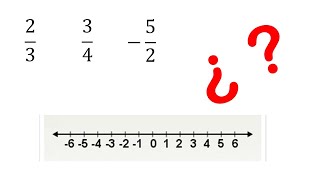 Representación de fracciones en recta numérica [upl. by Namad859]