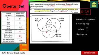 Operasi Set Soalan Peperiksaan SPM [upl. by Schroer3]