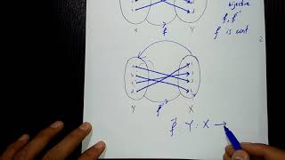 Homeomorphism and Continuous function  Topology [upl. by Eidoow]