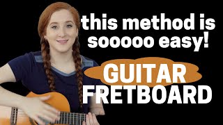 Memorize the Guitar Fretboard 7 Day Challenge [upl. by Demaria]