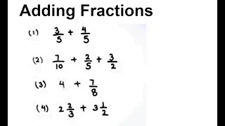 How to Add Fractions  Fraction Addition  Adding Fractions  Learn Addition of Fractions [upl. by Angelico170]