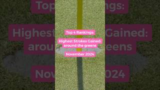 Top 4 Strokes Gained Rankings  Around the Greens golf [upl. by Schatz739]