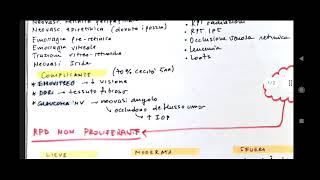 Retinopatia diabetica retinopatia ipertensiva trombosi arterie e vene retiniche  oculistica [upl. by Steddman]