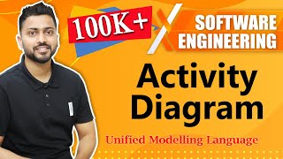 Activity Diagram in UML  Software Engineering [upl. by Ecallaw208]